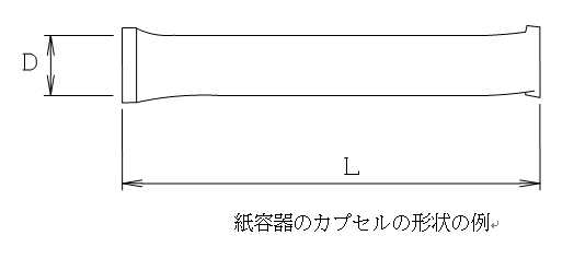 無機系、形状